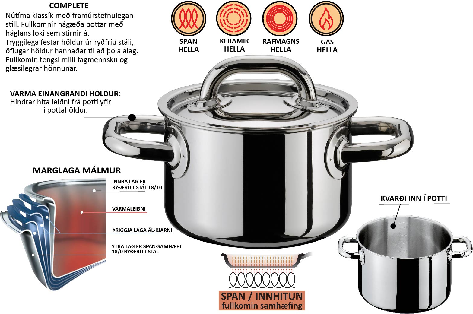 Spring  vörunr. 05-1554-0616